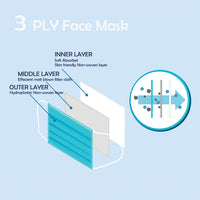Face Mask - 3 Ply Surgical Mask - Pack of 20
